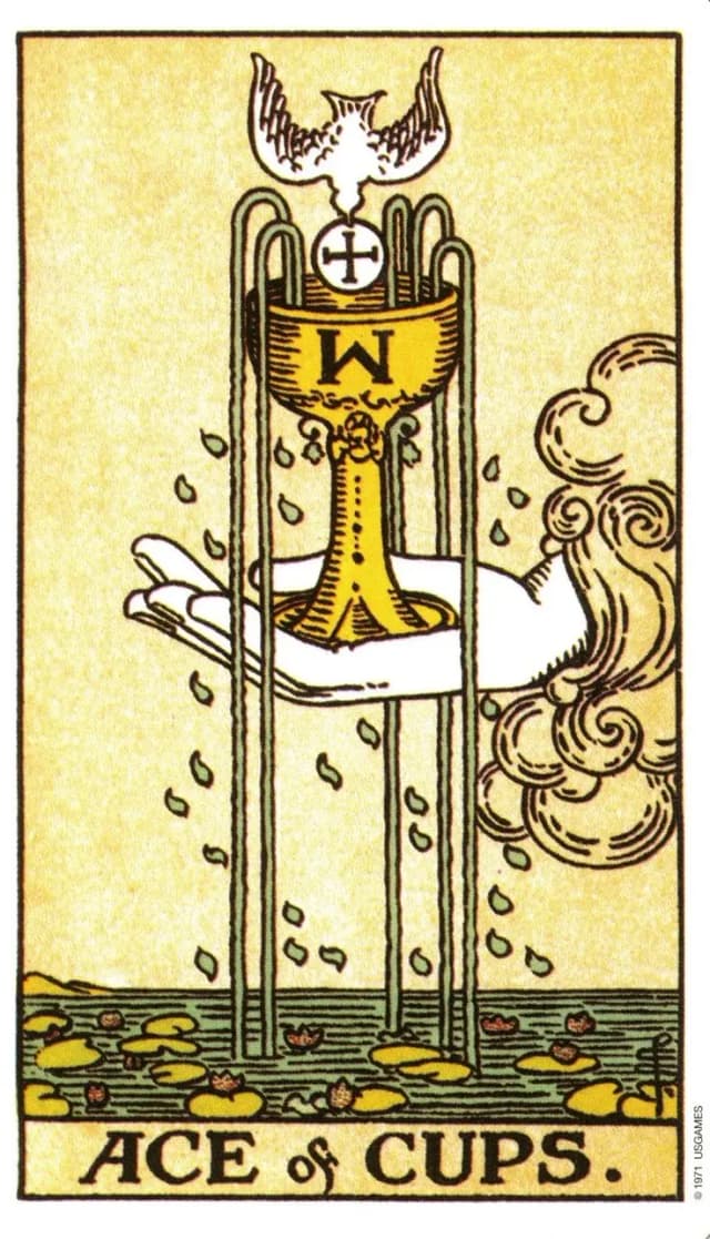 Hình ảnh Tarot