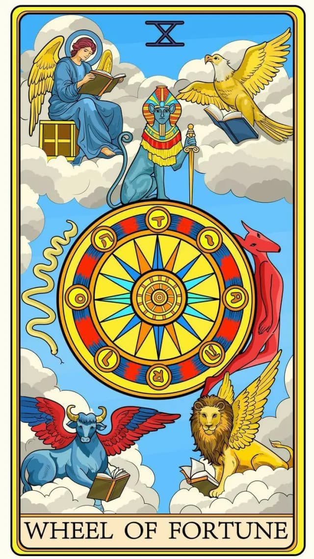 Hình ảnh Tarot