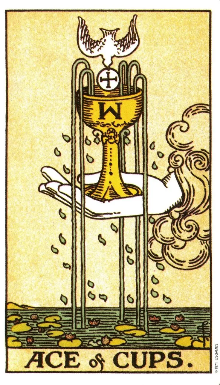 Hình ảnh Tarot